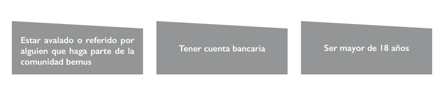 Bemus